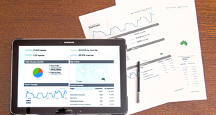 Low Cost Reselling Business Ideas